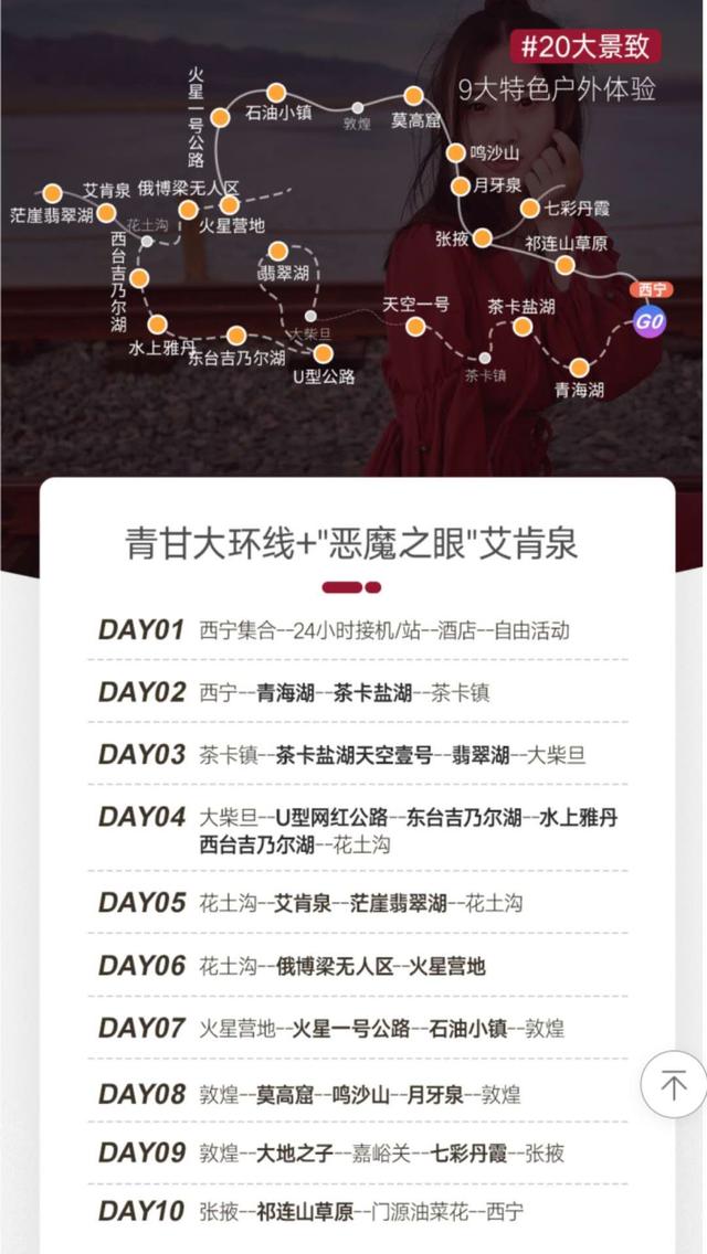 自驾|国内自驾，最佳50幅旅游地图，没有什么地方一脚油门不能抵达