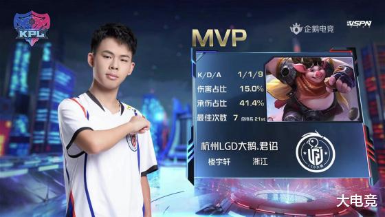 KPL：LGD3: 1戰勝AG超玩會 以勝者組身份進入季後賽-圖4