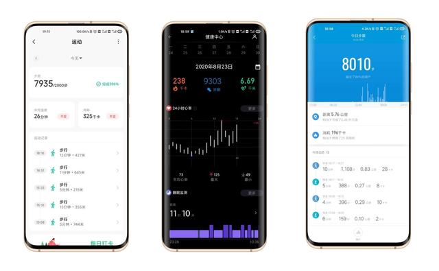 gtx|当运动手表有了智能功能,它就是TicWatch GTX手表
