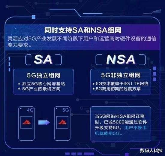 5g手机■工信部再次发话! 5G建设将会越来越快: 那现在换5G手机还会太早吗?