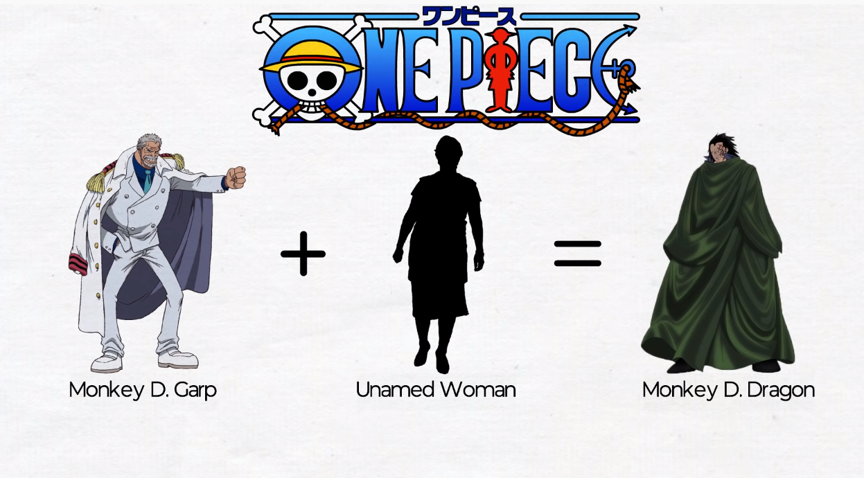 《海贼王》家族人际关系公示,乔巴果然是靠脸吃饭的物种 乔巴|路飞