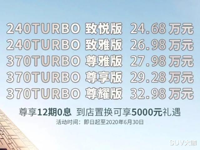 胡冰卿@都是硬货！本田全新UR-V、长城炮越野皮卡开卖