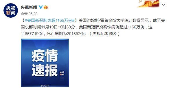 苏联|11月20日美国疫情最新消息情况：美国新冠肺炎超1166万例
