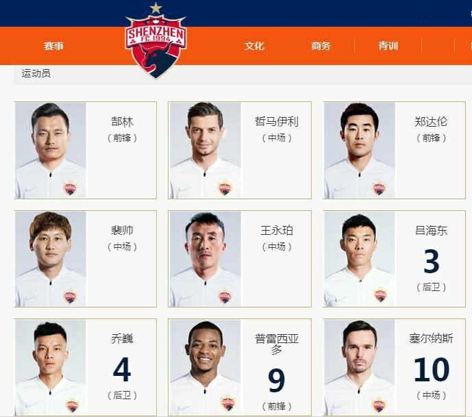 中甲■中甲再出新恒大!里皮接班人担任主教练,一线队坐拥8位国脚