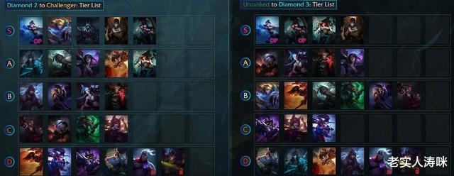 Uzi|UZI回归LPL基本实锤？阿布爆料：只需符合1个条件，乌兹就能出山