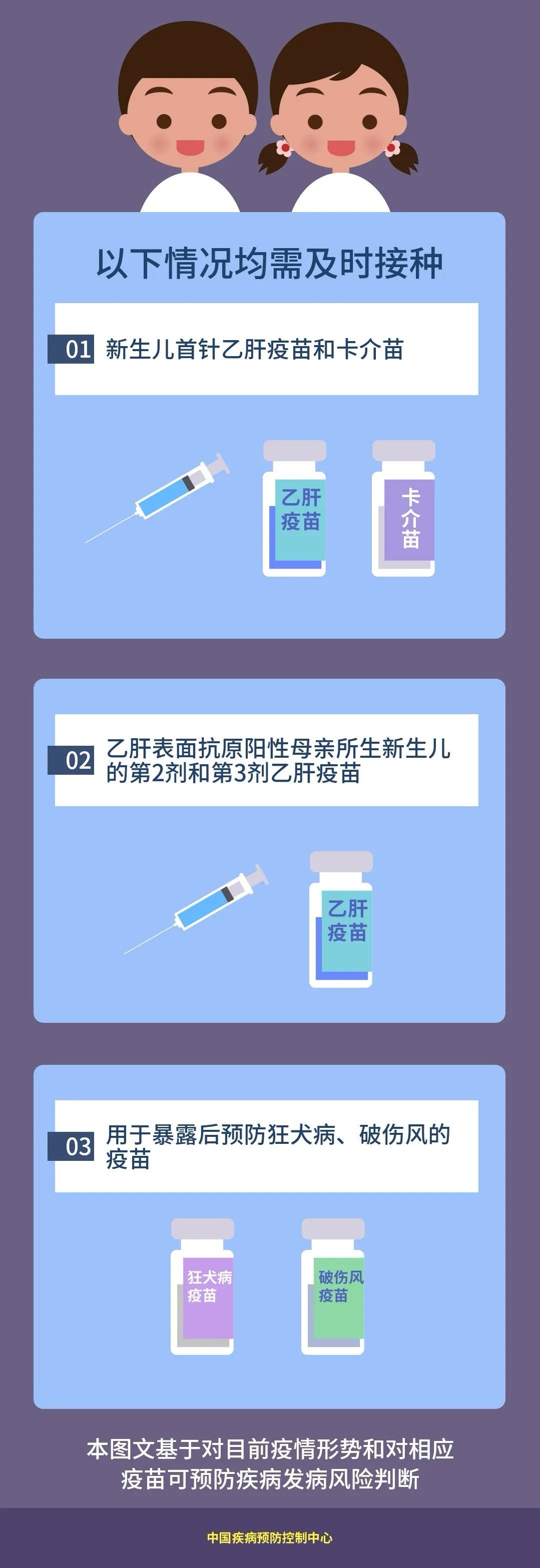 『臀部』临沂卫健委下发通知！家有孩子的抓紧看
