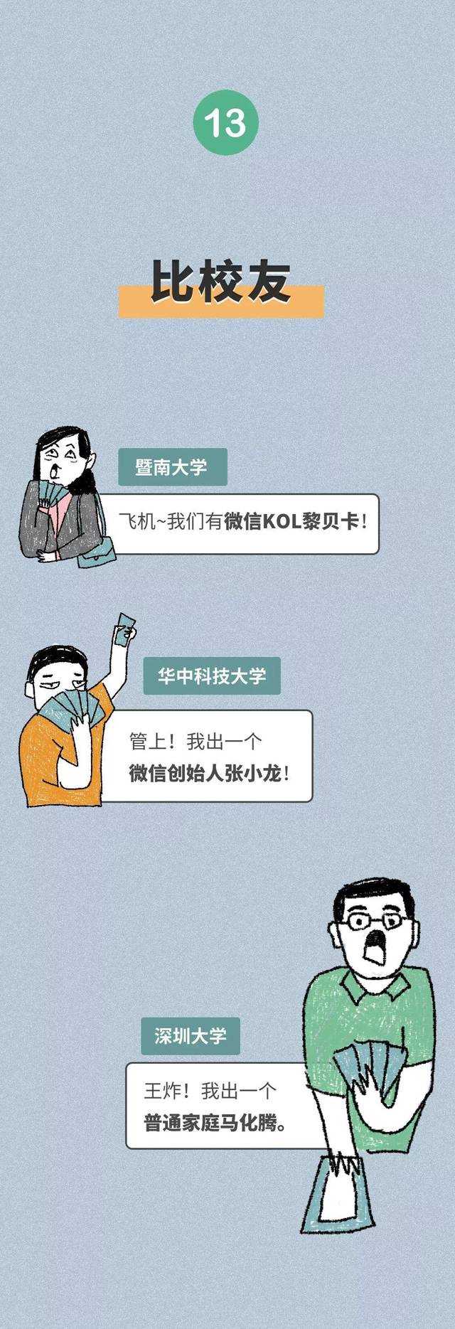 [高校]院校 | 第一届全国高校比惨大会！