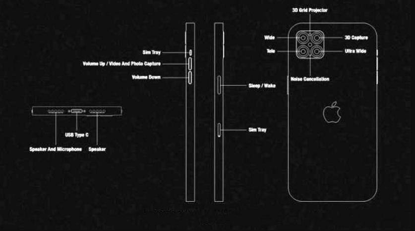 『iphone12』不再挤牙膏,iPhone12一共发布四款机型,其中两款砍掉刘海