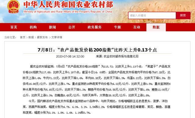 猪肉|猪肉又涨了，吃不起了，大家有什么好看法？附：7月10日猪肉价格