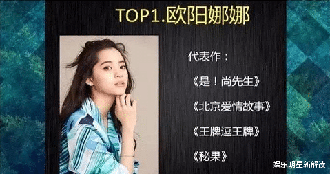 「黄晓明」外媒评十大演技最烂明星：baby排名第4，第1名意料之外