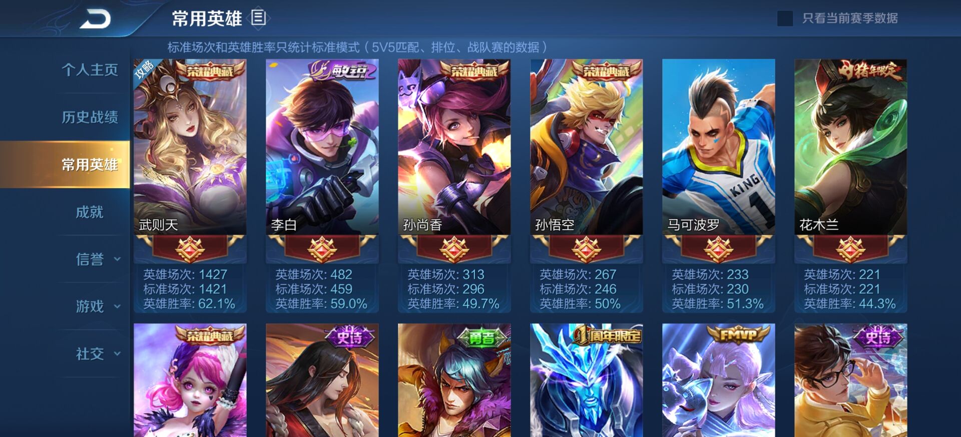 |为了这款价值一千的皮肤，朋友废寝忘食坚持五个月，拿到手说值了