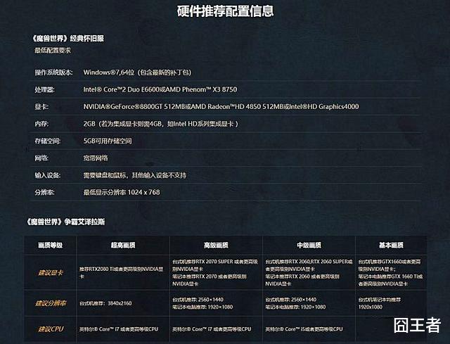 魔兽世界|魔兽世界：有硬件小白提问，暴雪为什么不做魔兽世界高清重制版？