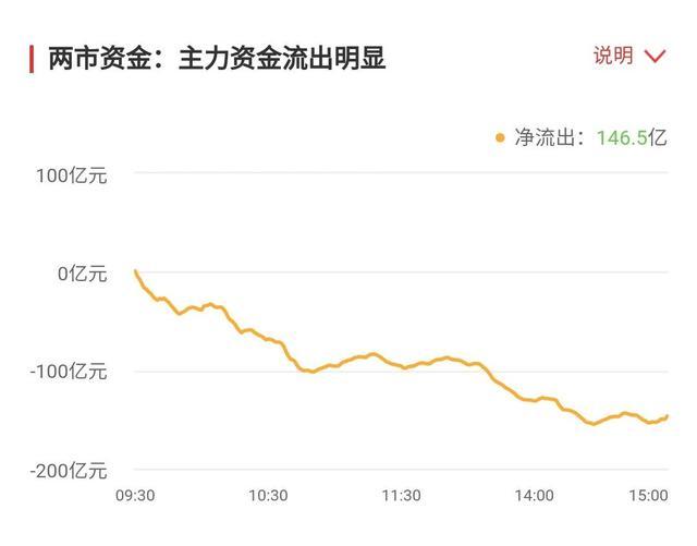 「中国稀土」基金购买之路第20天静待花开