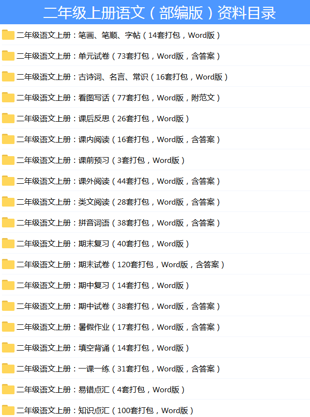 中小学|二年级“分水岭”如何提高语文成绩？老师：学好各单元知识是关键