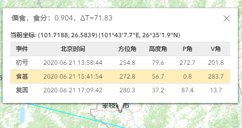##“金环日食”要来了！四川全境可看奇观，各市州观赏时间公布！