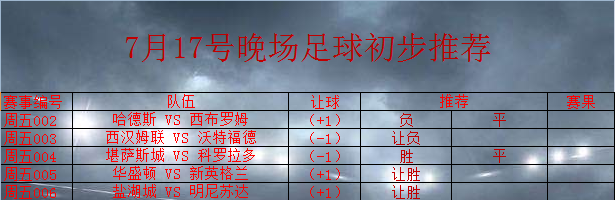 西汉姆联|今日公推哈德斯 VS 西布罗姆 初步扫盘已出