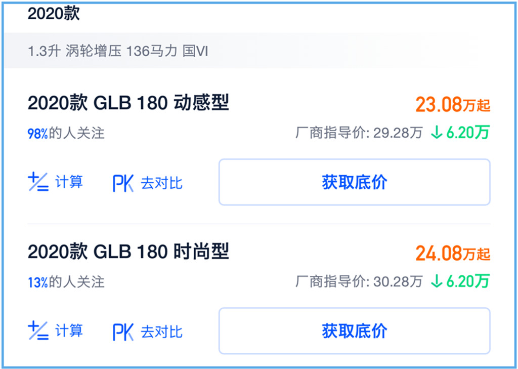 奔驰glb|喷子们做梦也没想到，奔驰GLB居然能卖这么好！