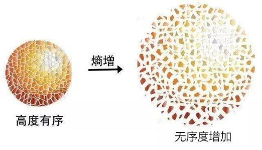 恒星|1840光年外的塔比星疑似有Ⅱ型外星文明正在建造戴森球