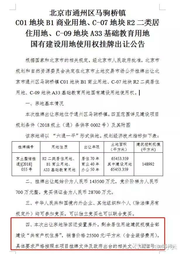 好消息！通州这里的回迁安置房和共有产权房将启动！