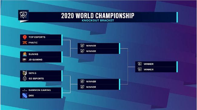 lpl|LPL三支队伍将没有希望会师决赛！