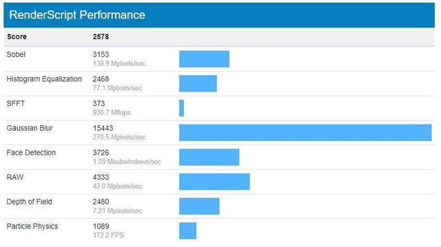 |小白一学就会，手把手教你搭建个人NAS