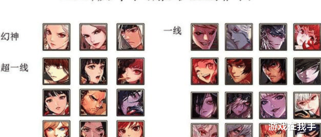 #地下城与勇士#dnf目前的热门职业排行，只有三位幻神，超一线的职业太多了！
