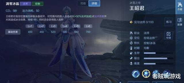 王昭君|你的王昭君出“血书”吗？巅峰赛1746分高玩教你，它才是本命