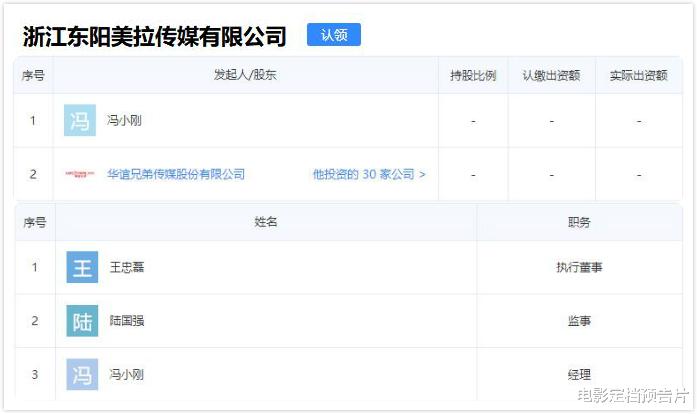 华谊兄弟：亏损近50亿，冯小刚巅峰不在，叹英雄老矣，华谊兄弟亏个底朝天