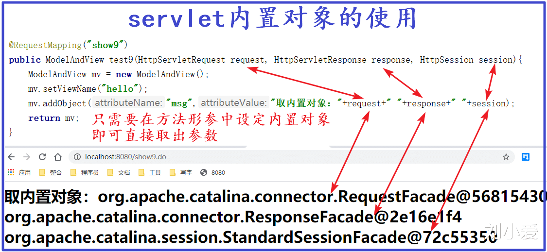 抖音|学习几个Java中非常重要的注解