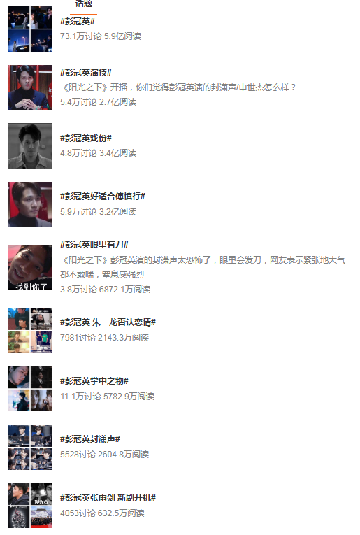 彭冠英|所以他为啥不红啊