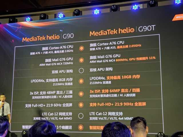 联发科：高通、华为都没做到的事情，竟是联发科实现了？