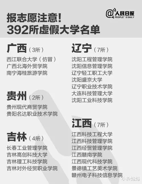 野鸡大学|江西“臭名昭著”的7所大学，校名很唬人，但都是“野鸡大学”