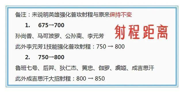 庄周@S18赛季抢伽罗禁谁？不禁兰陵王庄周无所谓，放出这个辅助80%要输