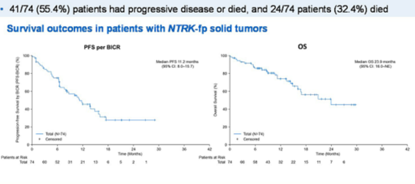 基因|有效率86%！晚期癌症患者再现生命之光
