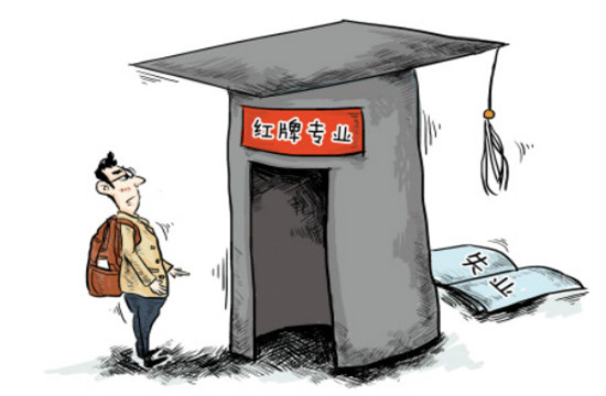 []哪些专业方向发展前景好？为了孩子将来，一定要慎重选择