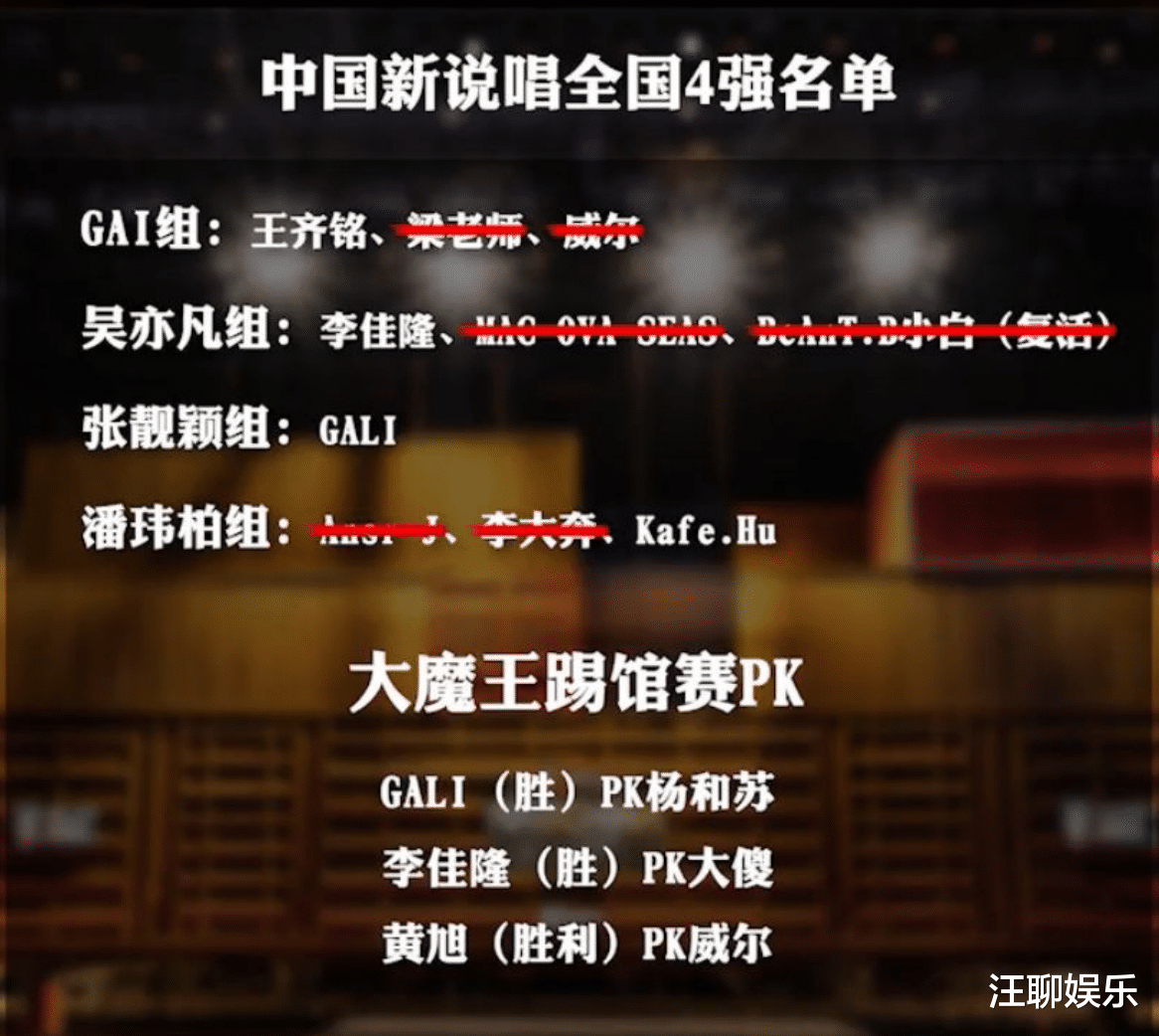 中国新说唱|中国新说唱：场内只剩下四强，关于冠军人选，我有一个大胆的想法