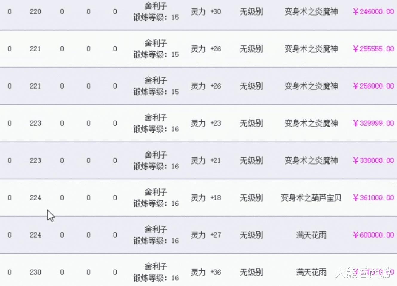 梦幻西游|梦幻西游：小伙炸出140无级别神农3蓝字项链，又是一套海景房！