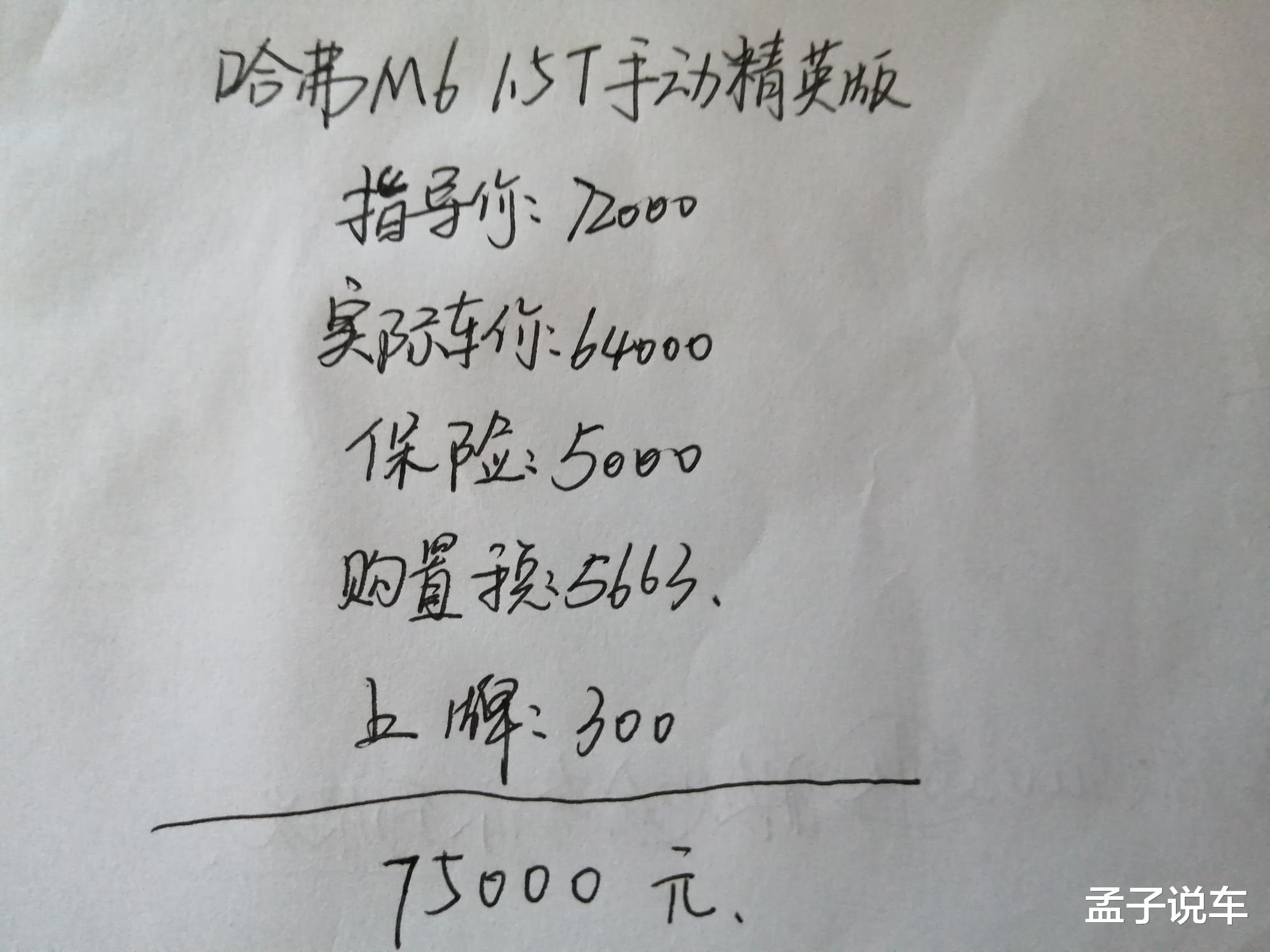 #哈弗m6#哈弗M6 1.5T手动精英版提车记，大家看看我的价格便宜吗？