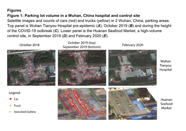 『小米科技』哈佛用百度证明病毒8月份就在武汉传播！百度回应：数据有误