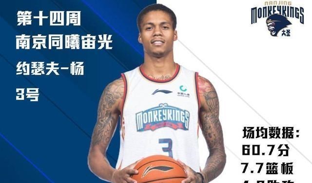 尼克·杨|重磅!曝尼克杨正在接触CBA球队,单场74分超级外援也得给他让路