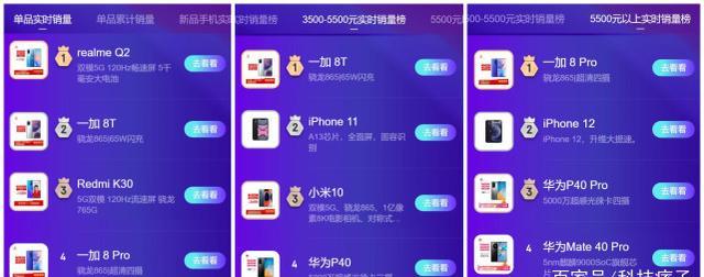 一加科技|一加今天打鸡血了吗？双11第四天全面霸榜，刘作虎还是有一套