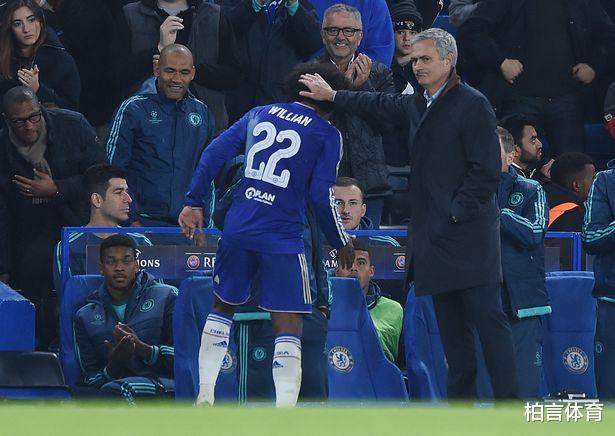 热刺▲要疯了！0转会费也能吓退穷热刺，穆帅为买他狂甩1球星