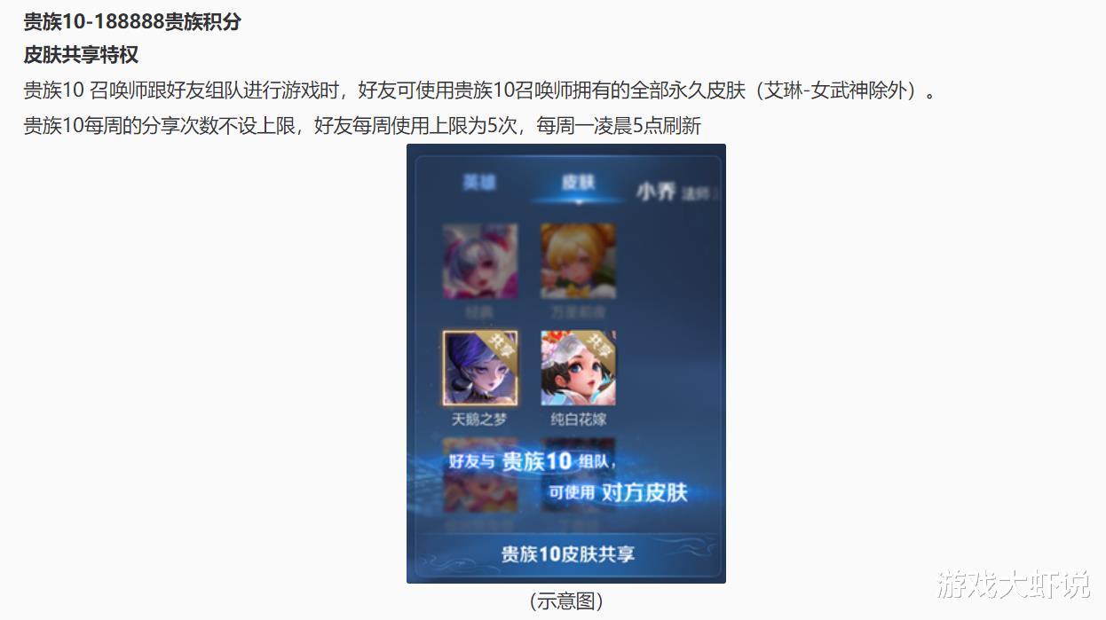 荣耀水晶|荣耀水晶突然“风暴级”更新，永久典藏只是开胃菜，有V8好友巨赚