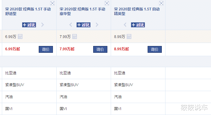 宝马X1@比亚迪“新战神”诞生！7天订单破3000，搭1.5T+四轮独悬，6.99W
