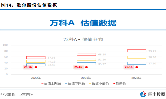 「股价」北上资金上周维持净流入 一新材料龙头或崛起