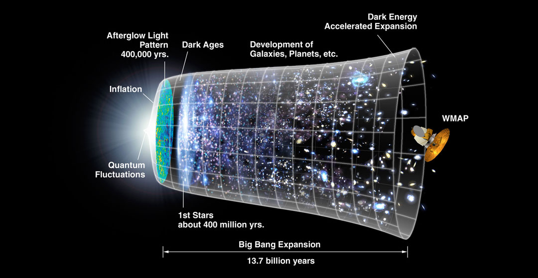 「黑洞」黑洞是否可以吞噬恒星？