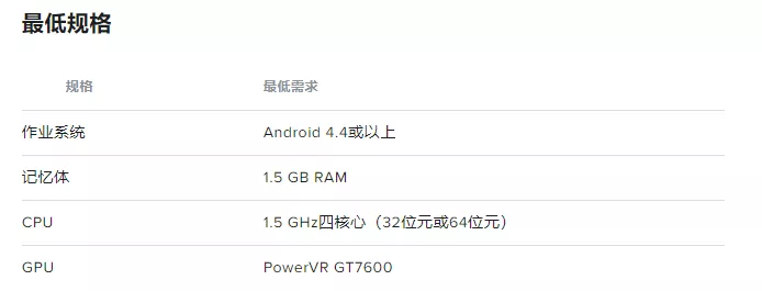 手机游戏|英雄联盟手游今天就能玩！国内注册教程！你确定不要来吗？