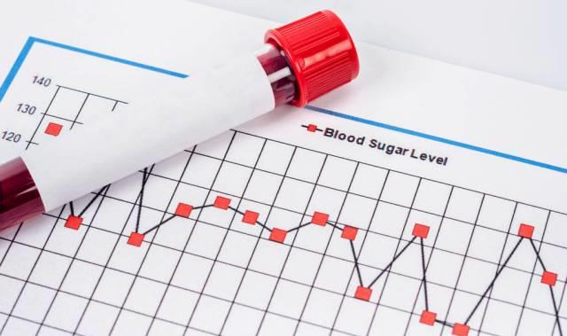 血糖：血糖什么时间测最准确？医生：没搞清楚三件事，测了也“白搭”