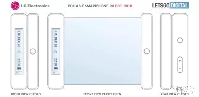 LG|LG的“卷轴”柔性屏,技术可期,前景未卜?