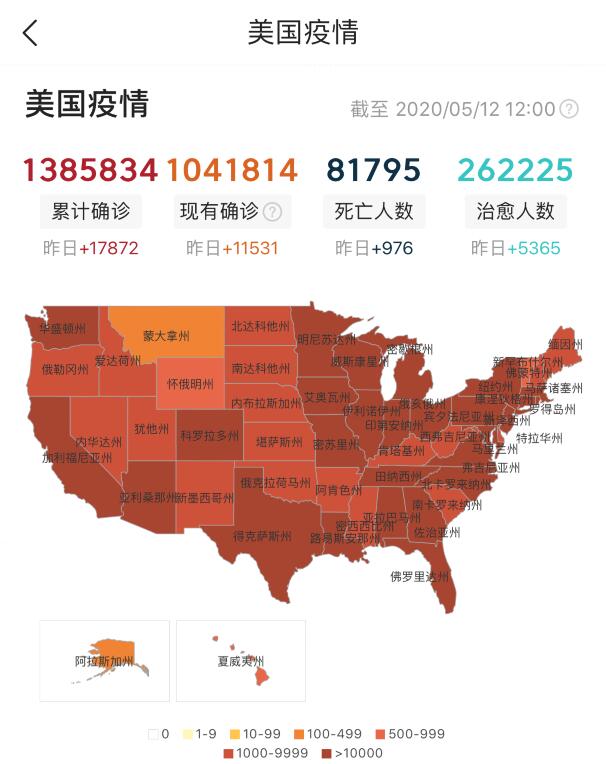 #美国#确诊人数突破138万！美国全副武装瞄准头号对手：不赔偿就开战！